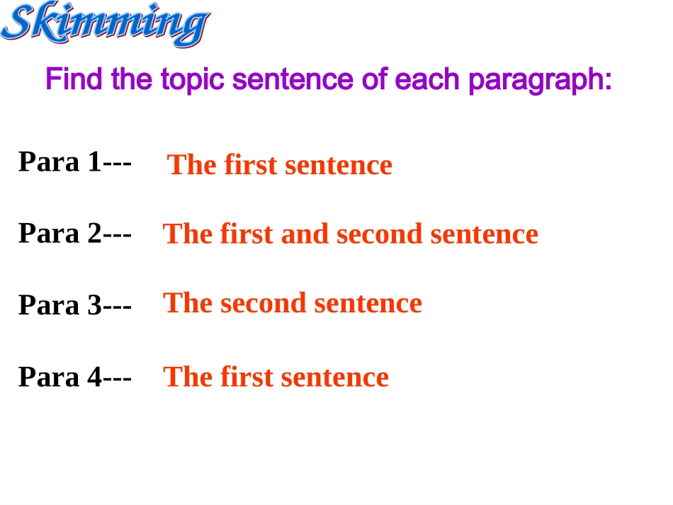 高一英语 module 1 unit 4 reading ppt 课件_第3页