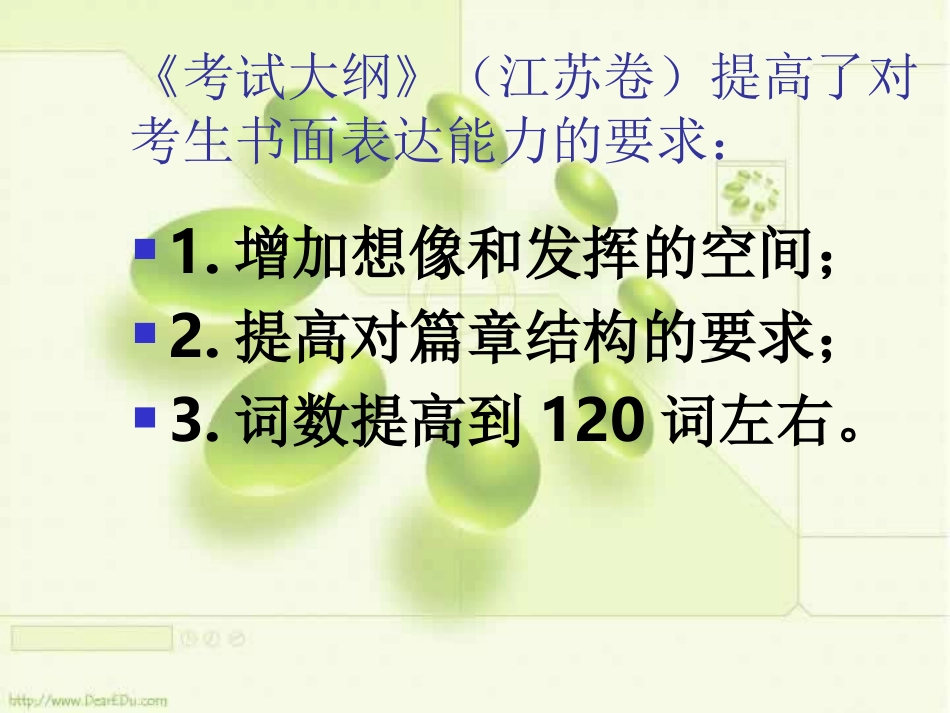 高考英语专题复习书面表达人教版 试题_第3页