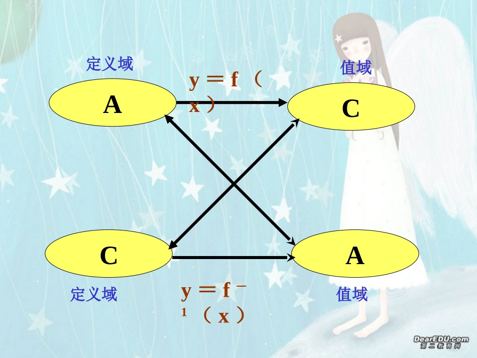 高中数学必修1上册第一章课件示例 课件_第3页