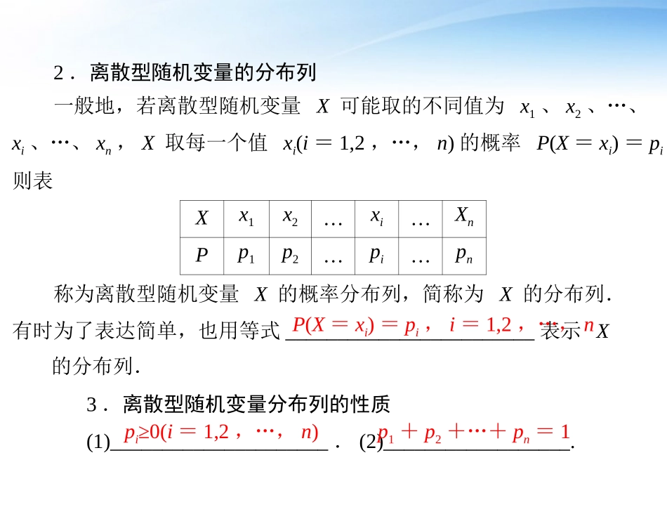 高考数学第一轮复习考纲(离散型随机变量及其分布)课件35 理 课件_第2页