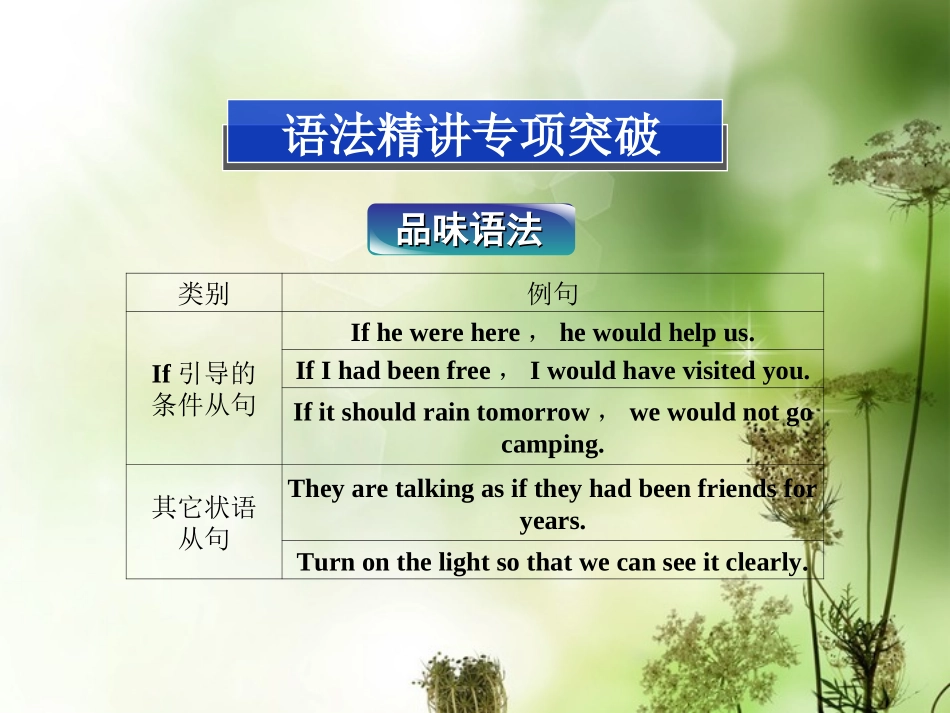 高中英语 Unit15 Section Ⅳ Grammar & Writing精品课件 北师大版必修5 课件_第2页
