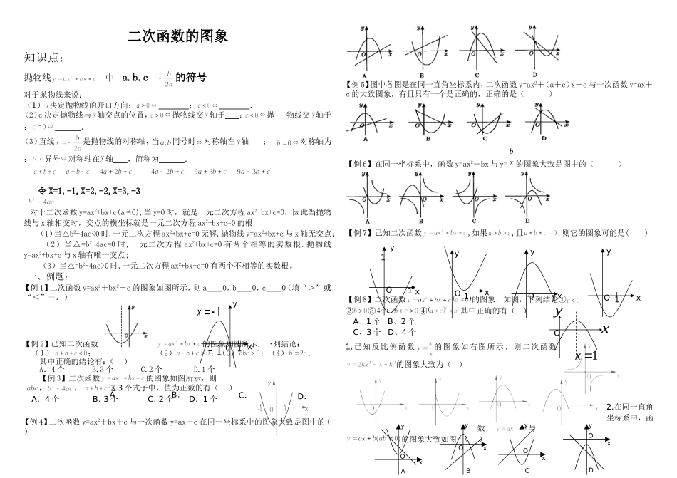 二次函数的图象专题_第1页