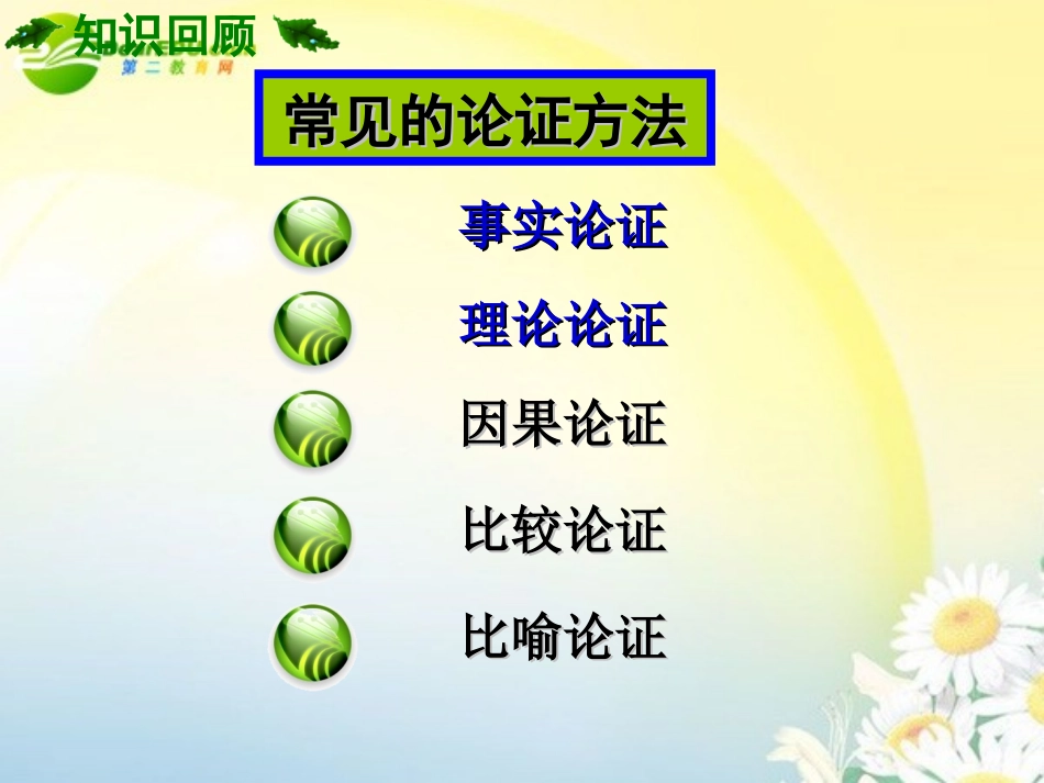 高考语文 论证方法之对比论证的运用作文训练课件 新人教版 课件_第2页