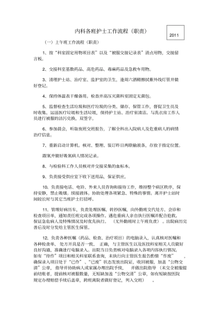 内科护士各班流程