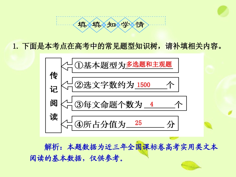 高考语文一轮复习 传记阅读变式探究课件_第3页