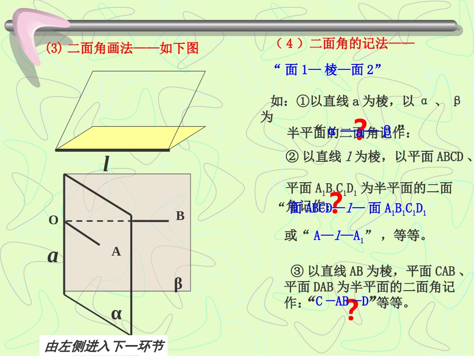 距离一 江苏省高二数学平面向量与空间向量课件集锦[整理四套] 江苏省高二数学平面向量与空间向量课件集锦[整理四套]_第3页