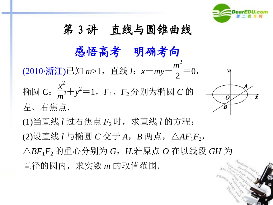 江苏专用高考数学二轮复习 专题五第3讲直线与圆锥曲线课件 理 苏教版 课件_第1页