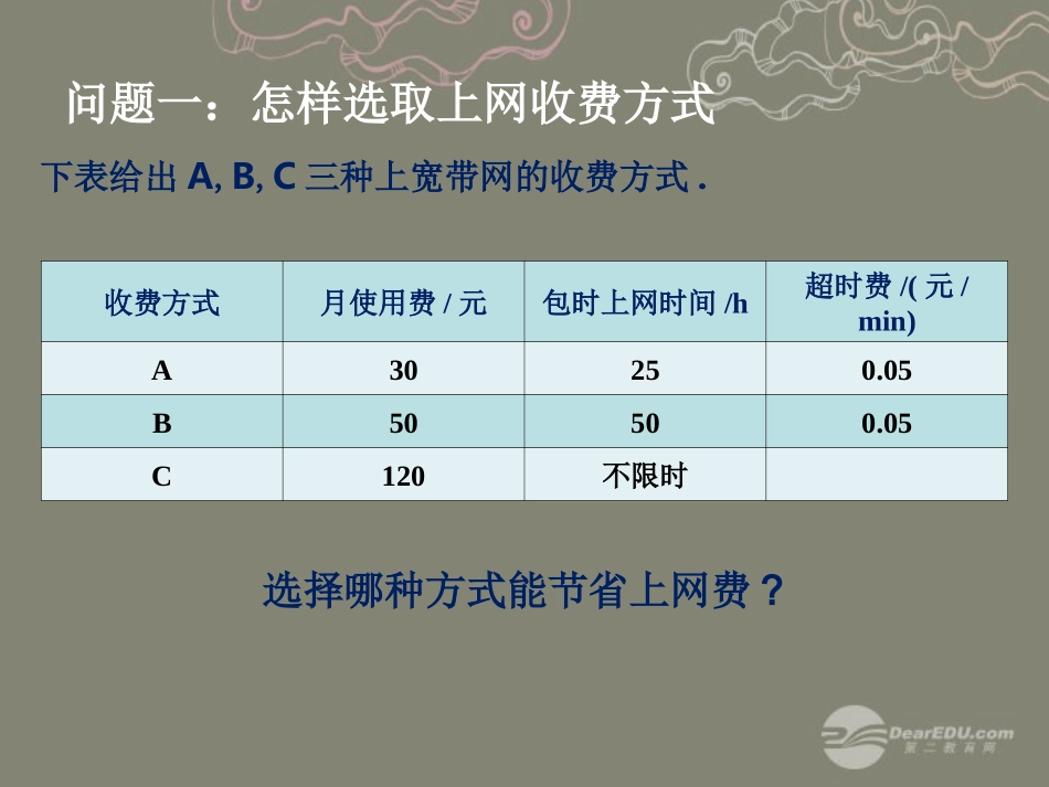 湖北省孝感市八年级数学下册 19.3 课题学习　选择方案课件 (新版)新人教版 课件_第2页