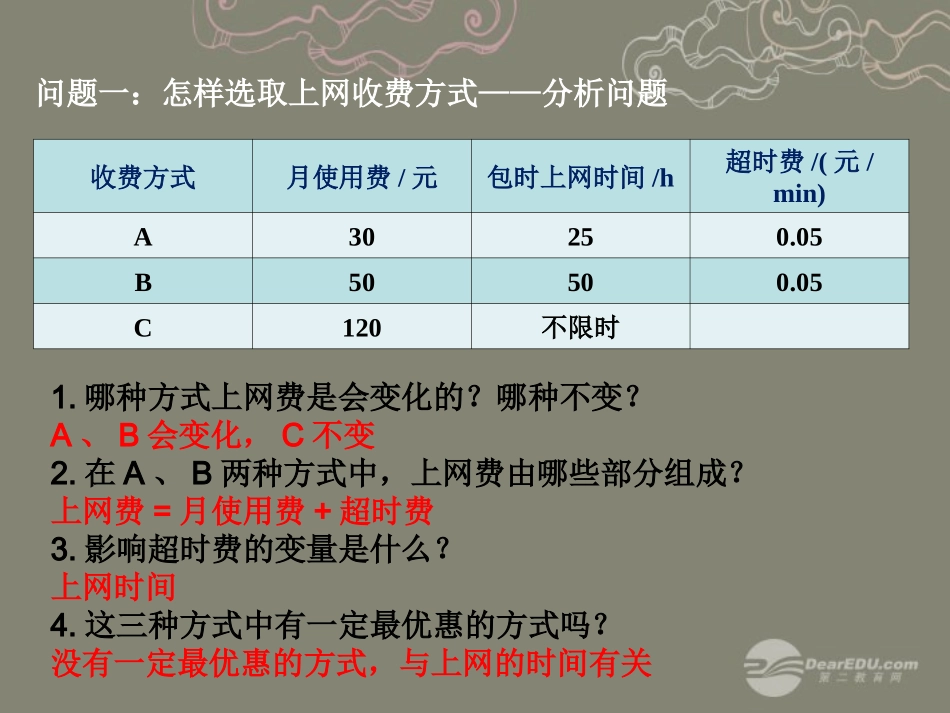 湖北省孝感市八年级数学下册 19.3 课题学习　选择方案课件 (新版)新人教版 课件_第3页