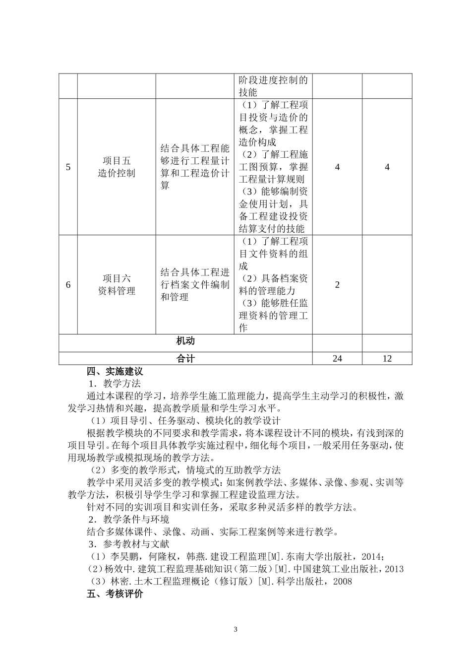 《建筑工程监理》课程标准_第3页