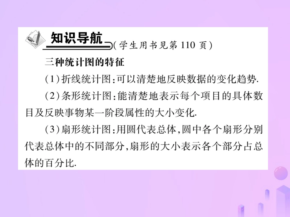 秋八年级数学上册 第六章 数据的分析 3 从统计图分析数据的集中趋势作业课件 (新版)北师大版 课件_第2页