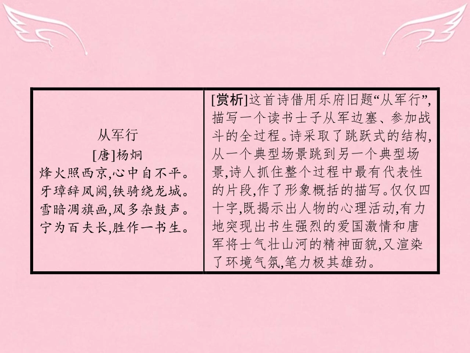 高中语文第四单元演讲辞12我有一个梦想课件新人教版必修2 课件_第2页
