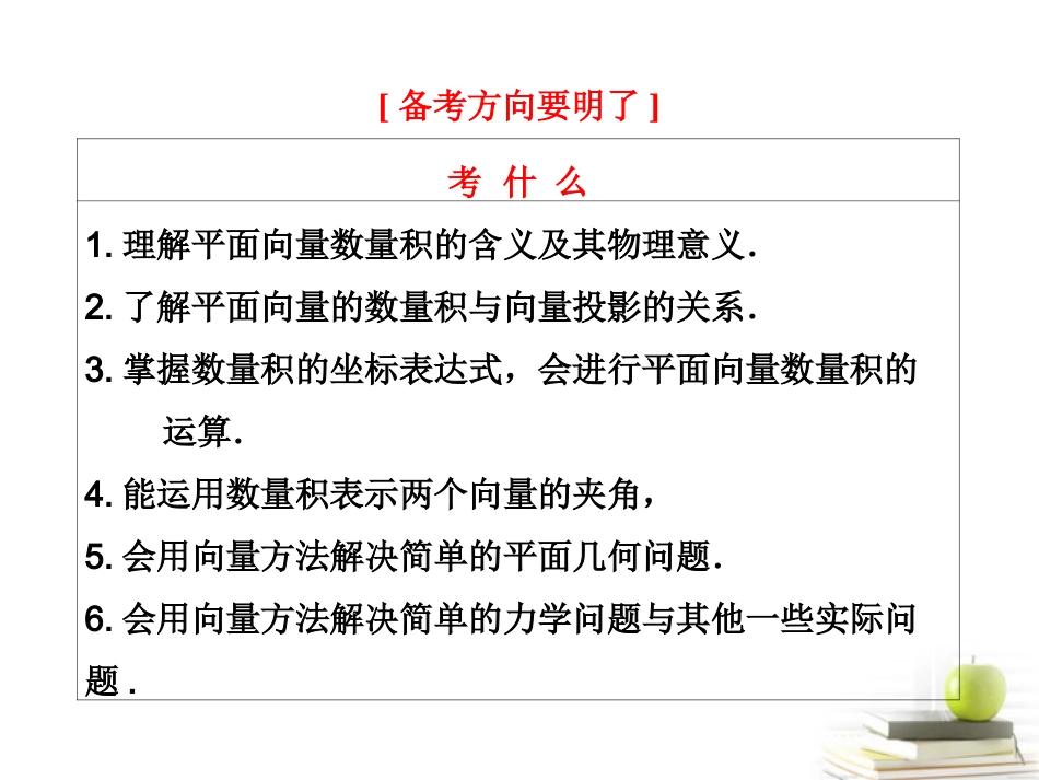 高考数学 第四章第三节平面向量的数量积与平面向量应用举例课件 新人教A版 课件_第2页