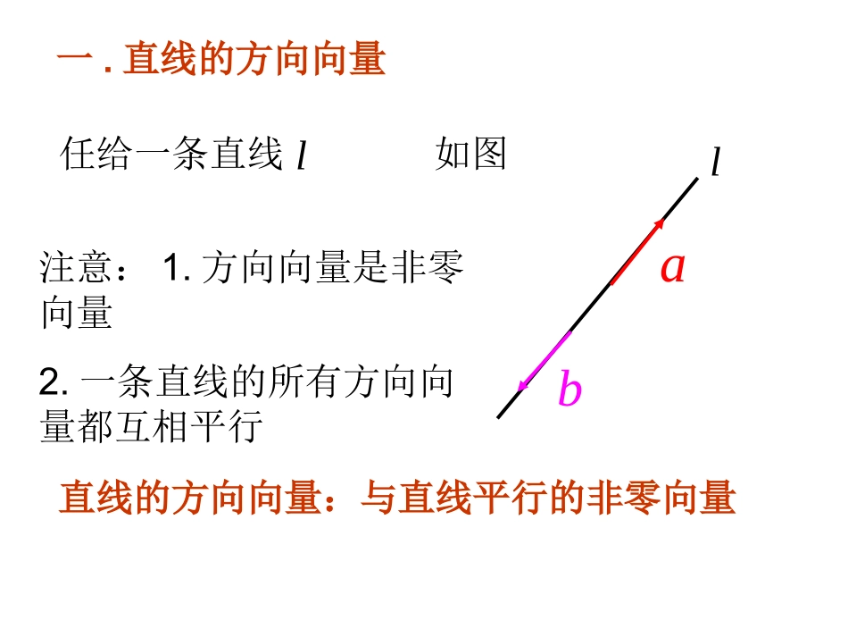 高中数学立体几何中的向量方法课件人教版选修二 课件_第1页