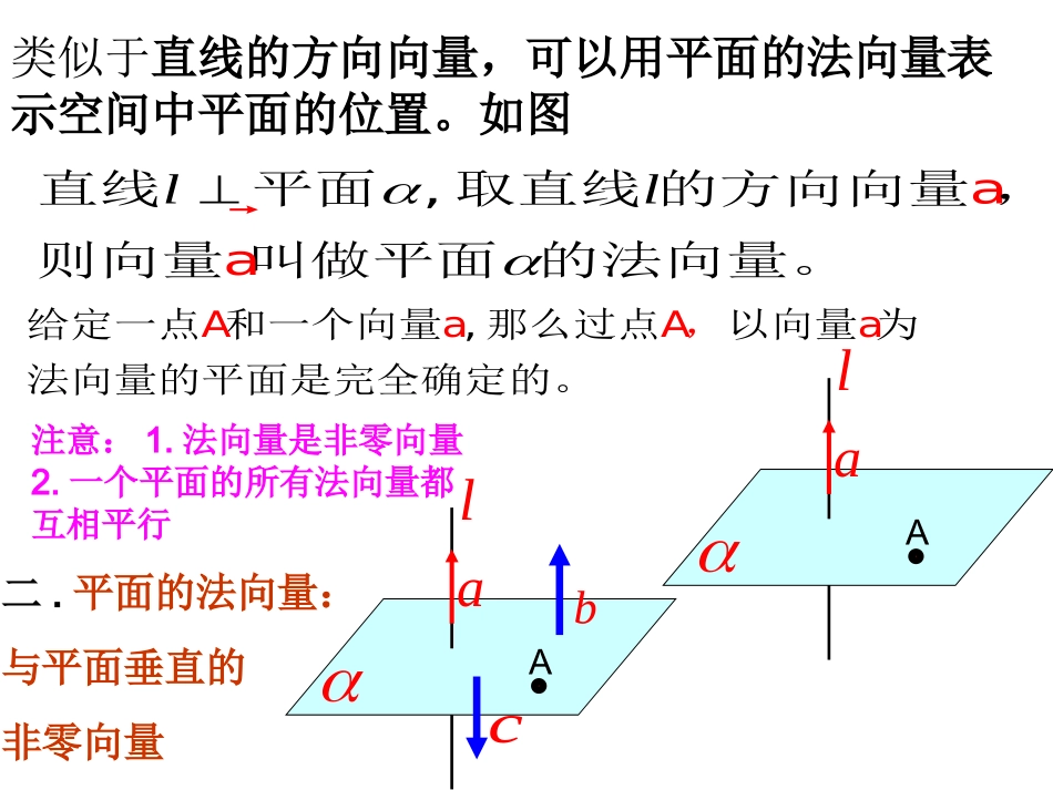 高中数学立体几何中的向量方法课件人教版选修二 课件_第2页