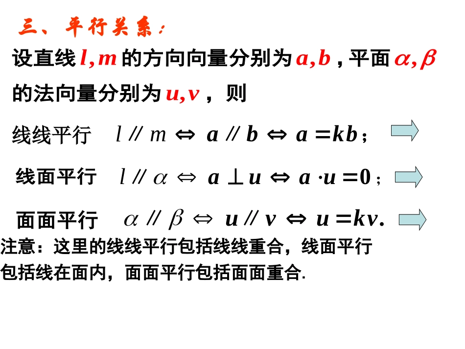 高中数学立体几何中的向量方法课件人教版选修二 课件_第3页