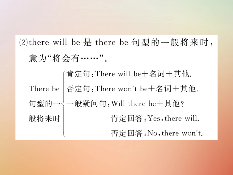 秋八年级英语上册 Unit 7 Will people have robots(第1课时)Section A(1a 2d)习题课件 (新版)人教新目标版 课件_第3页