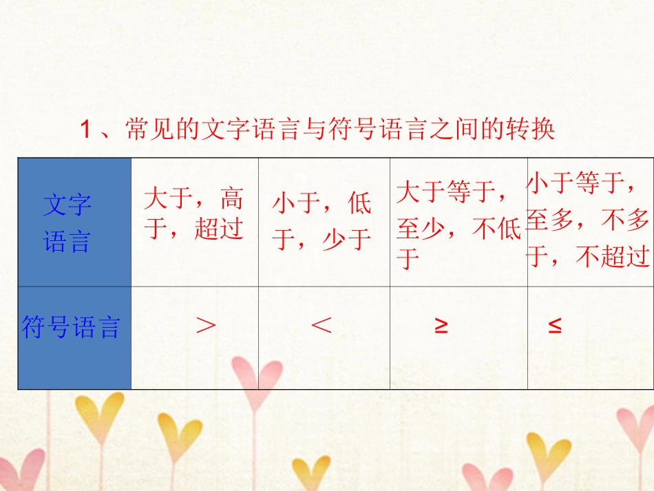 高中数学 第三章 不等式 3.1 不等关系与不等式(第1课时)知识表格素材 新人教A版必修5 素材_第2页