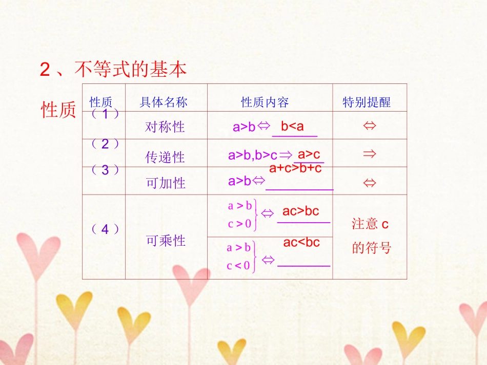 高中数学 第三章 不等式 3.1 不等关系与不等式(第1课时)知识表格素材 新人教A版必修5 素材_第3页