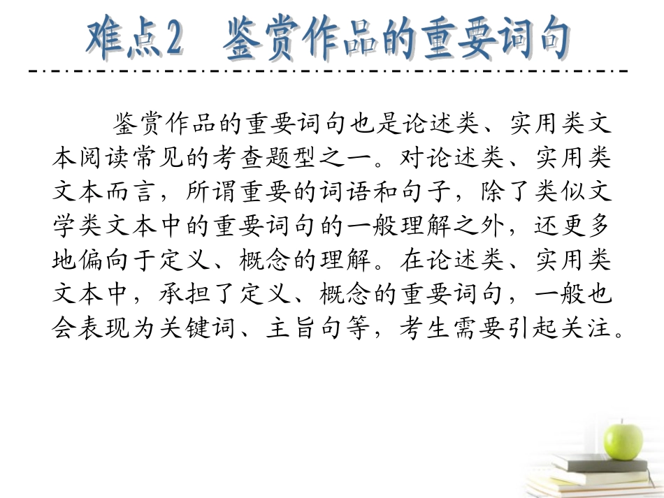 江苏省高考语文二轮总复习专题导练 专题5 难点2 鉴赏作品的重要词句课件  课件_第2页