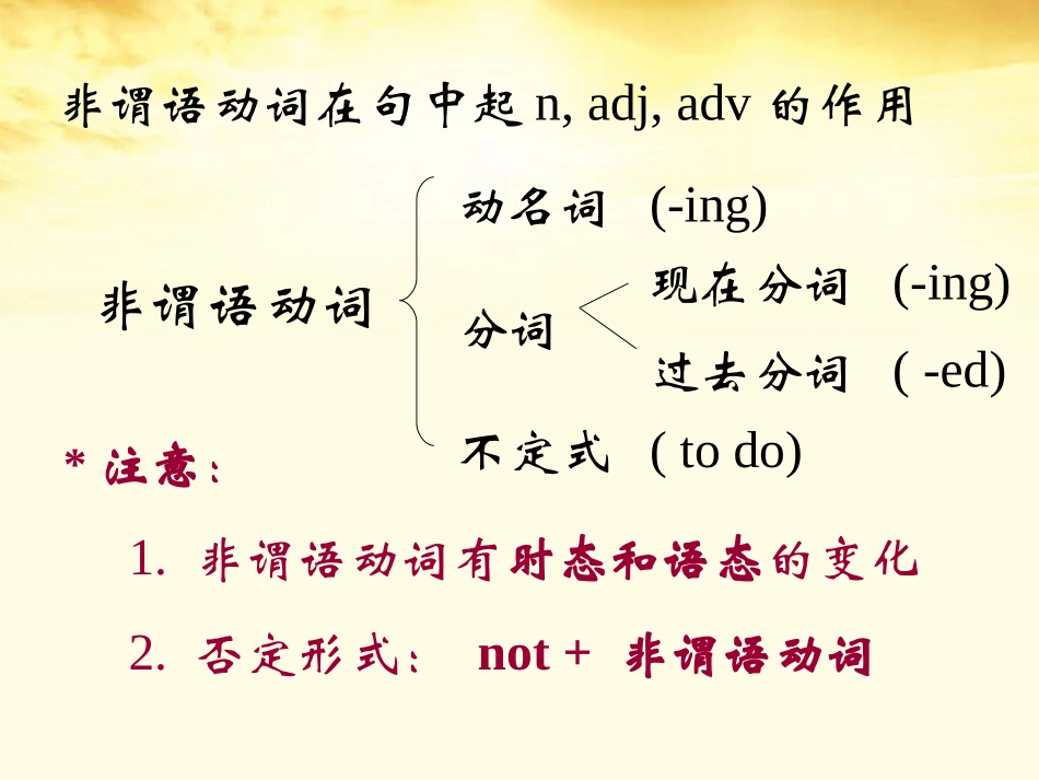 高考英语 非谓语动词讲解简易课件 新人教版 课件_第2页
