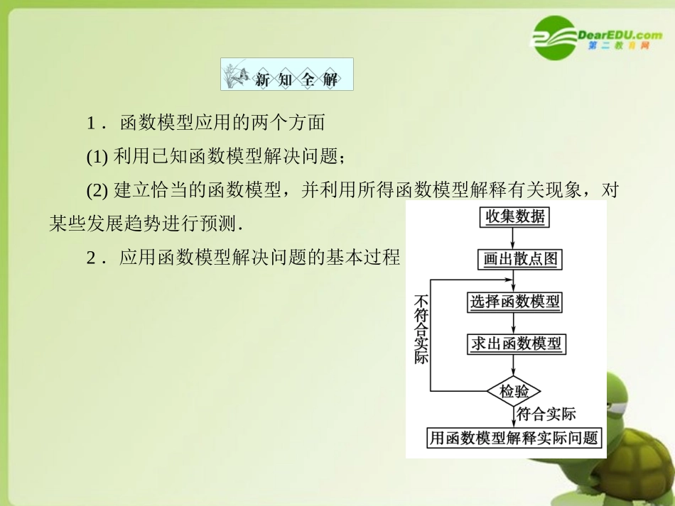 高中数学 322(函数模型的应用实例)课件 新人教A版必修1 课件_第2页