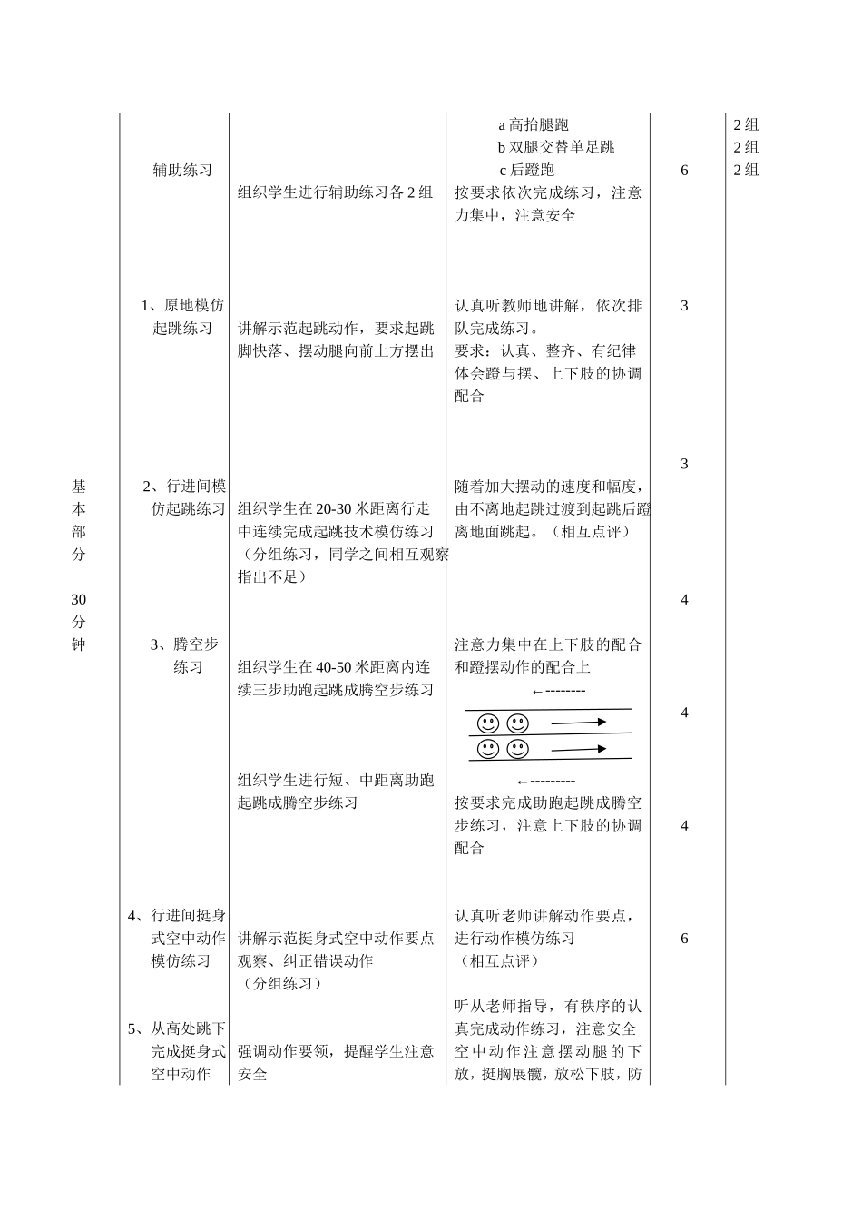 挺身式跳远教案设计_第2页