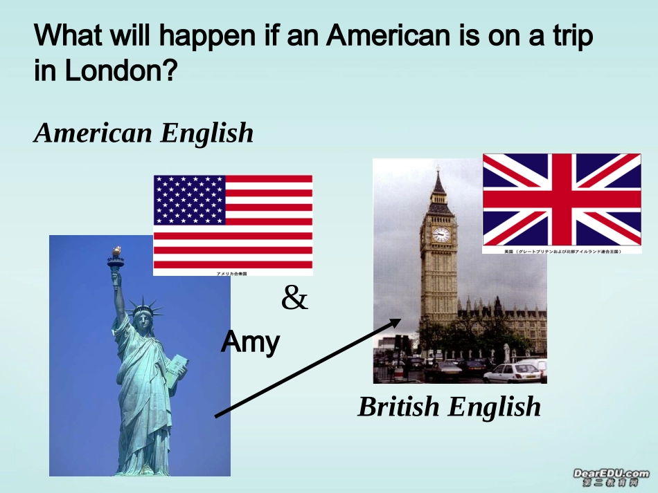 高一英语模块一Unit2 Speaking  Grammar 新课标 人教版 课件_第3页