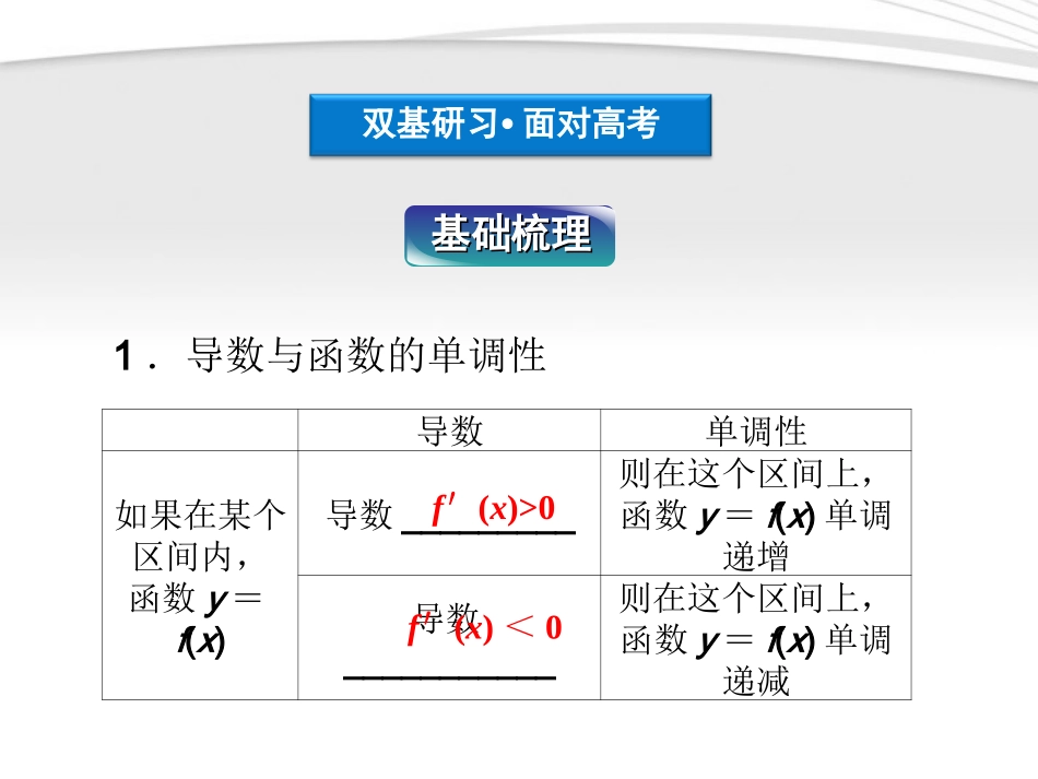 高考数学总复习 第2章§2.12导数的应用精品课件 理 北师大版 课件_第3页