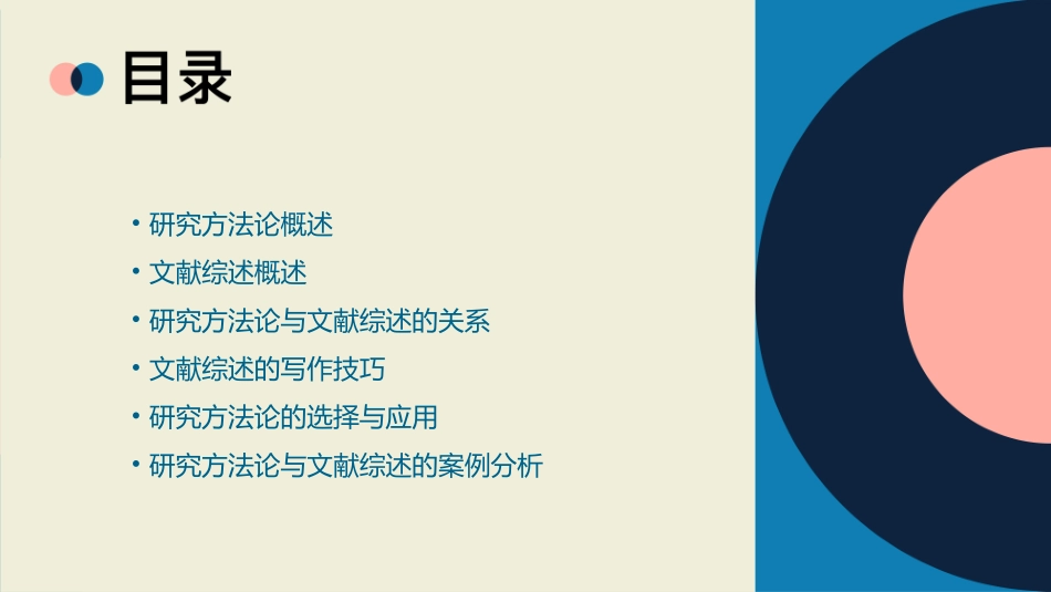 研究方法论&文献综述课件_第2页