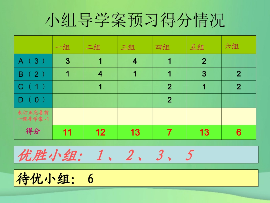 福建省石狮市九年级数学上册 第23章 图形的相似 23.5 位似图形课件 (新版)华东师大版 课件_第2页