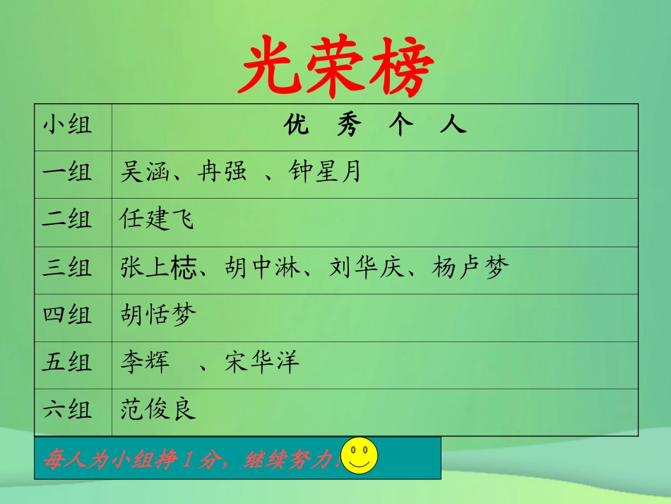 福建省石狮市九年级数学上册 第23章 图形的相似 23.5 位似图形课件 (新版)华东师大版 课件_第3页