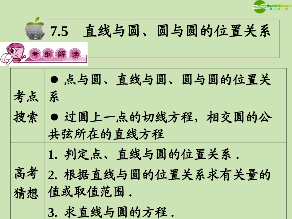 高三数学第一轮总复习 7.5 直线与圆、圆与圆的位置关系课件_第2页