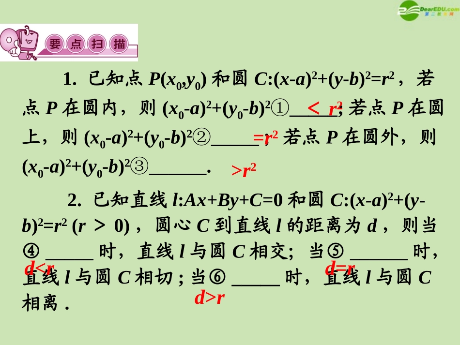 高三数学第一轮总复习 7.5 直线与圆、圆与圆的位置关系课件_第3页