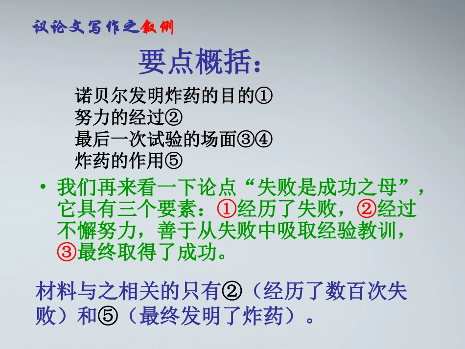 高考语文 议论文写作指导课件13 课件_第3页