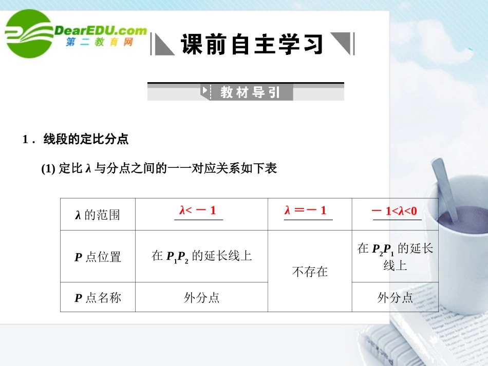 高三数学一轮复习 5.3 线段的定比分点与平移课件 文 大纲人教版 课件_第2页