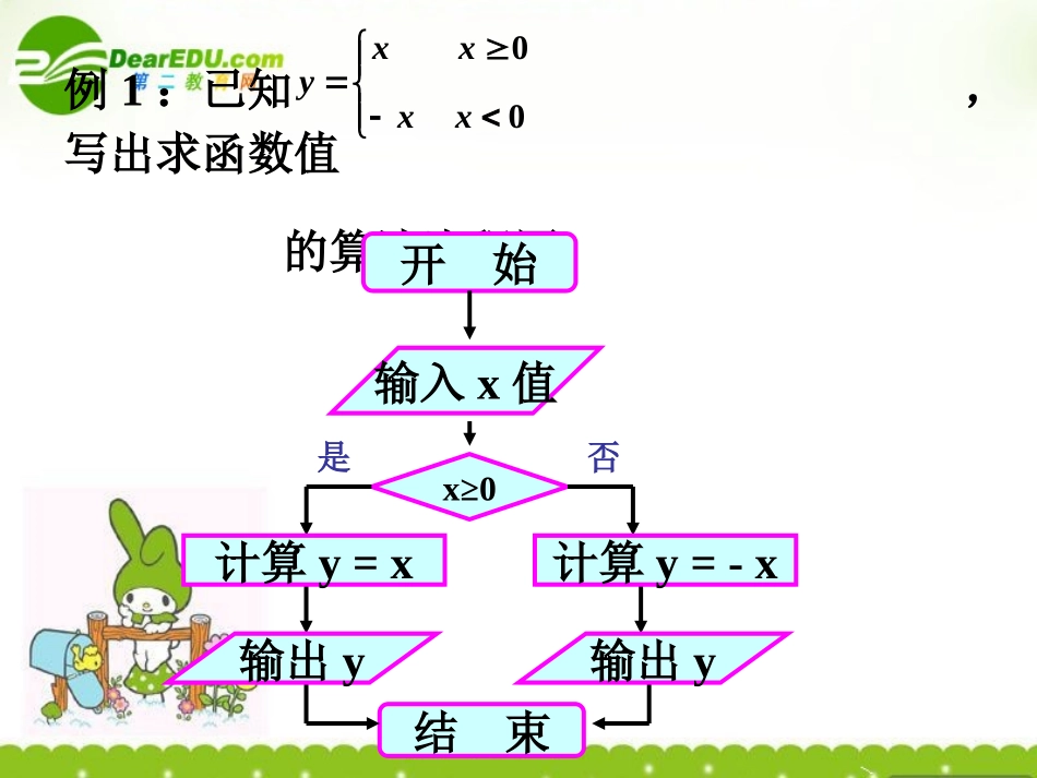 高中数学 算法的基本结构2课件 北师大版必修3 课件_第3页