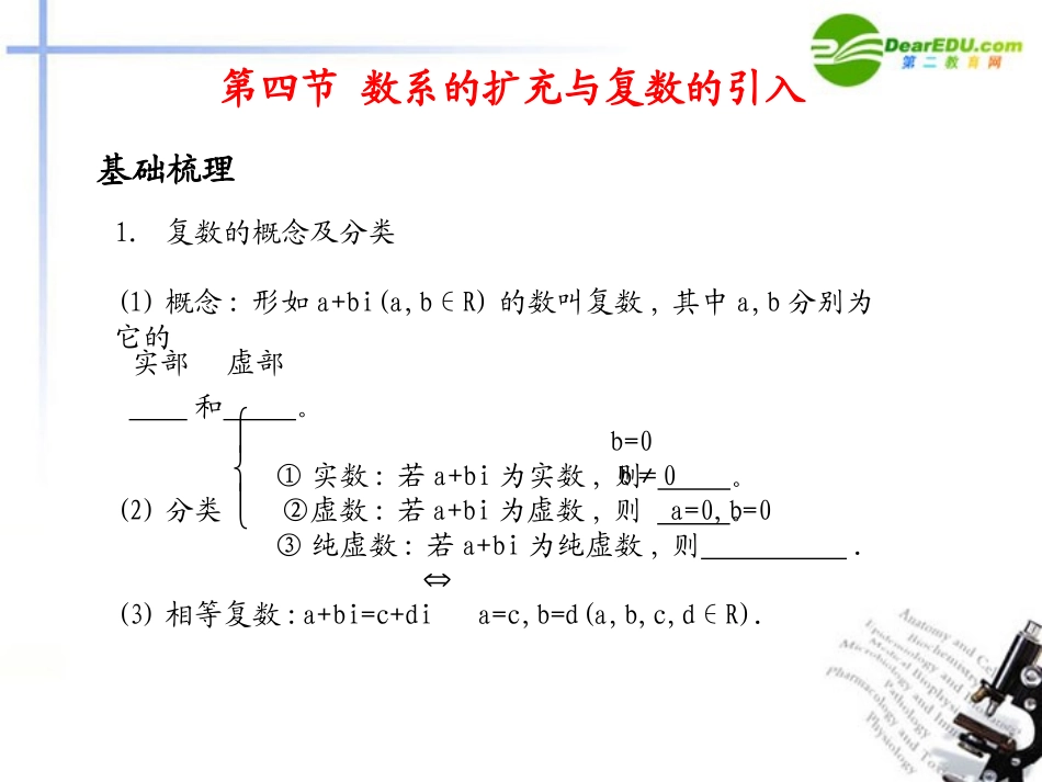 高考数学总复习测评课件7 课件_第3页
