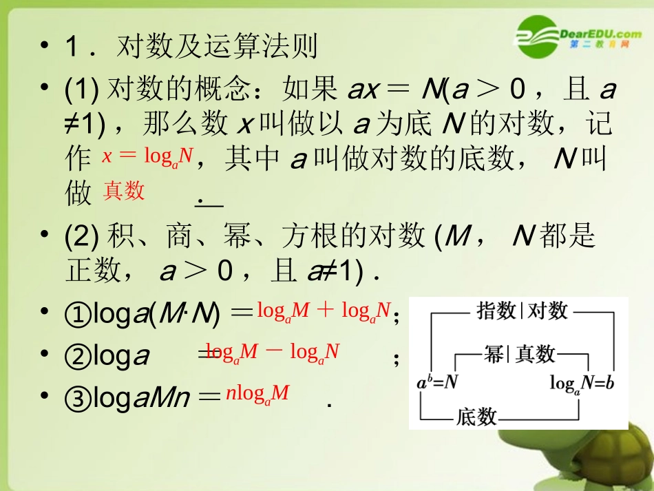 高考数学 第六节 对数与对数函数(一)课件 新人教版 课件_第3页