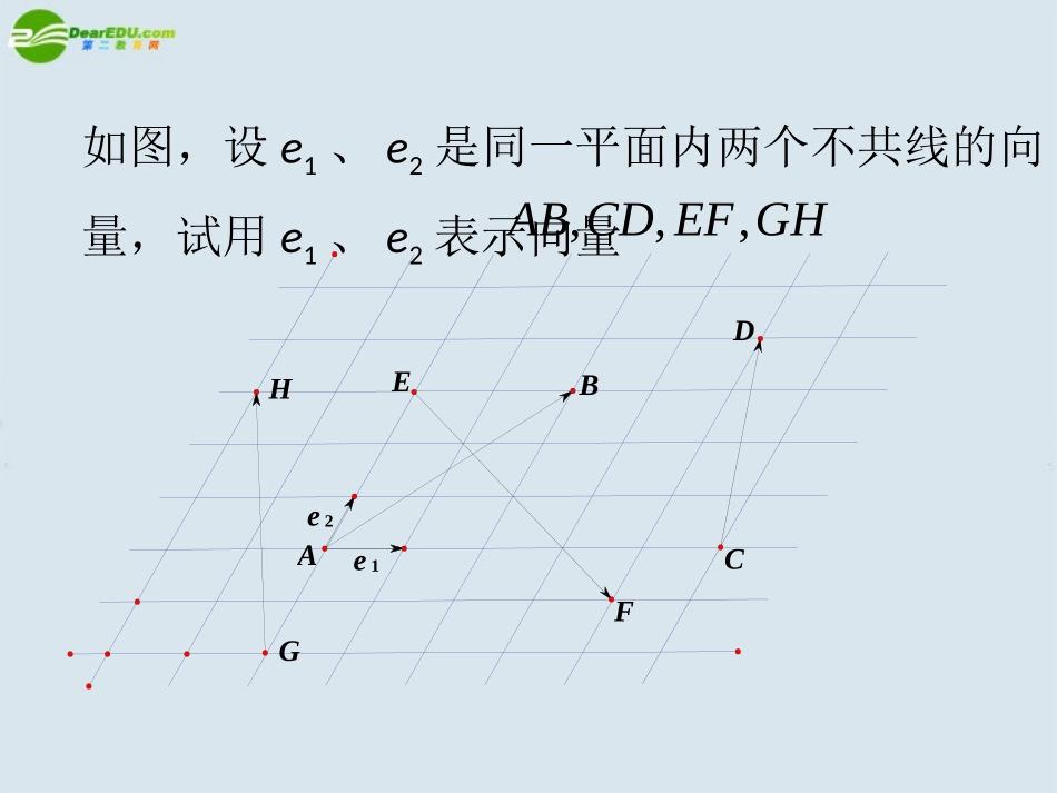 高中数学 平面向量基本定理课件 新人教A版必修4 课件_第2页