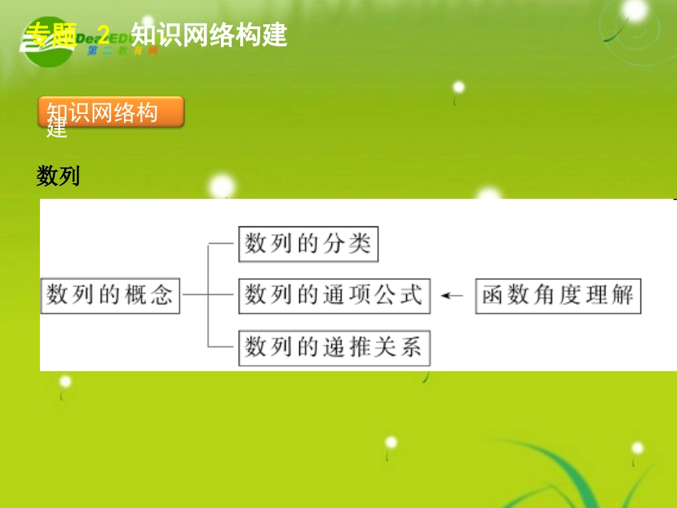 高考数学专题2：数列 理 大纲人教版 课件_第3页