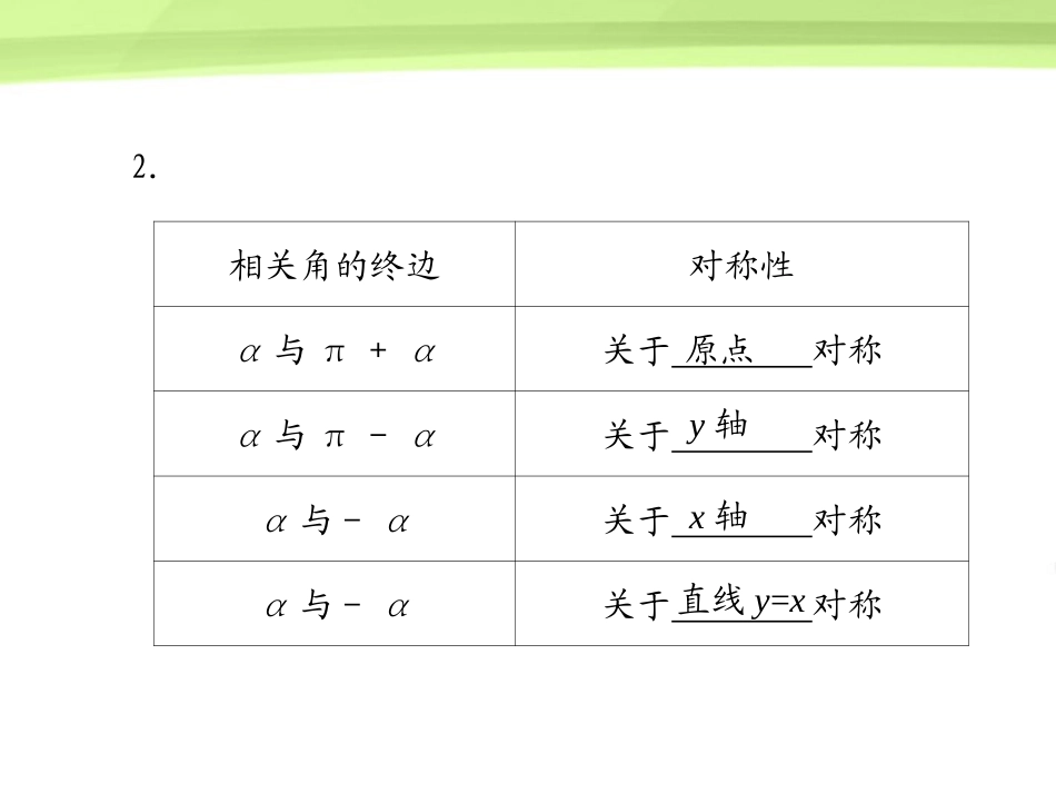 高考数学总复习 第3单元第2节 同角三角函数的基本关系与诱导公式课件 文 新人教A版 课件_第3页