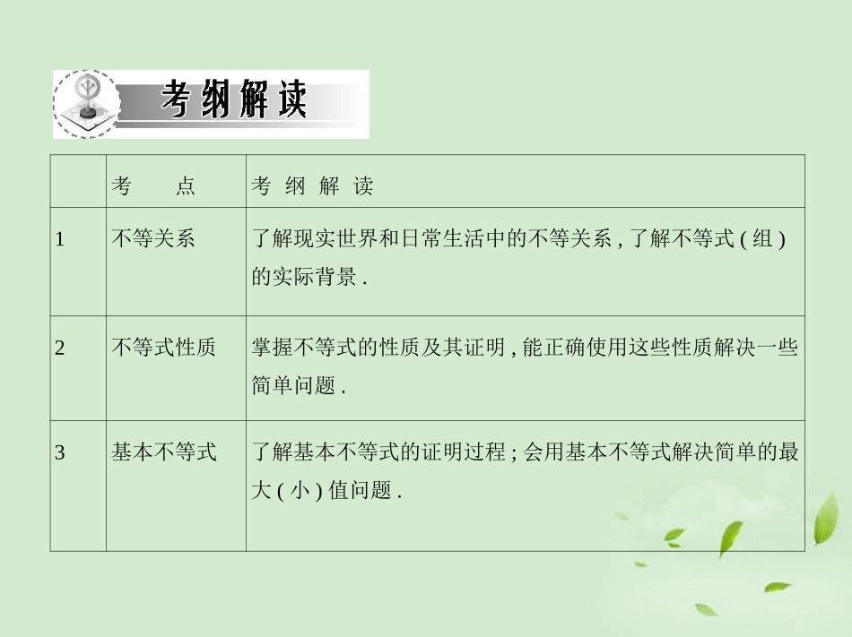 高三数学一轮复习 第六章不等式不等式性质与基本不等式课件 文 课件_第2页