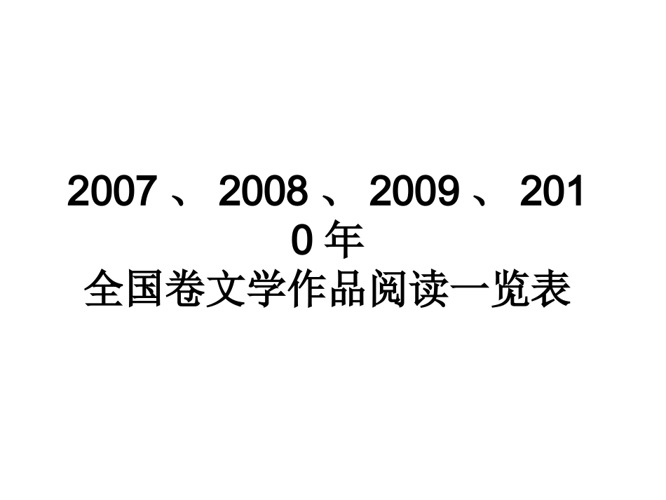 高考语文 文学作品类阅读复习课件_第3页