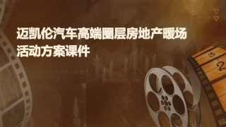 迈凯伦汽车高端圈层房地产暖场活动方案课件