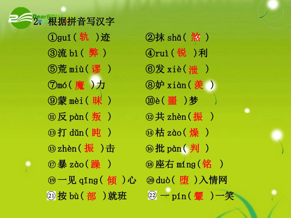 高中语文 自读文本-谈读书  第1课时同步教学课件 粤教版必修1 课件_第3页