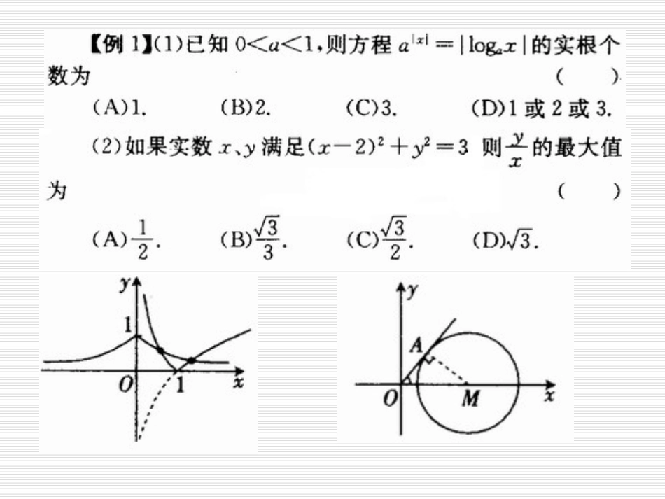 高三数学数形结合的思想方法课件_第3页