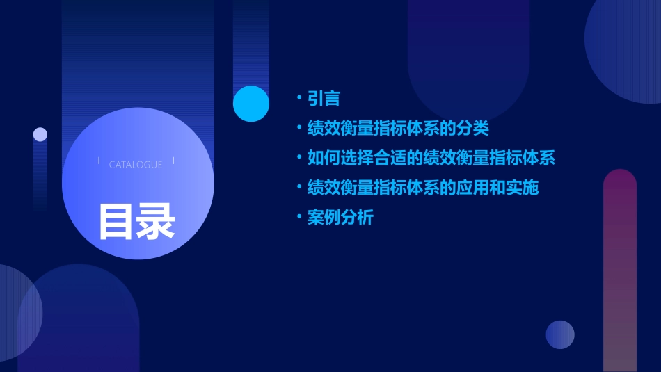 选择合适的绩效衡量指标体系课件_第2页