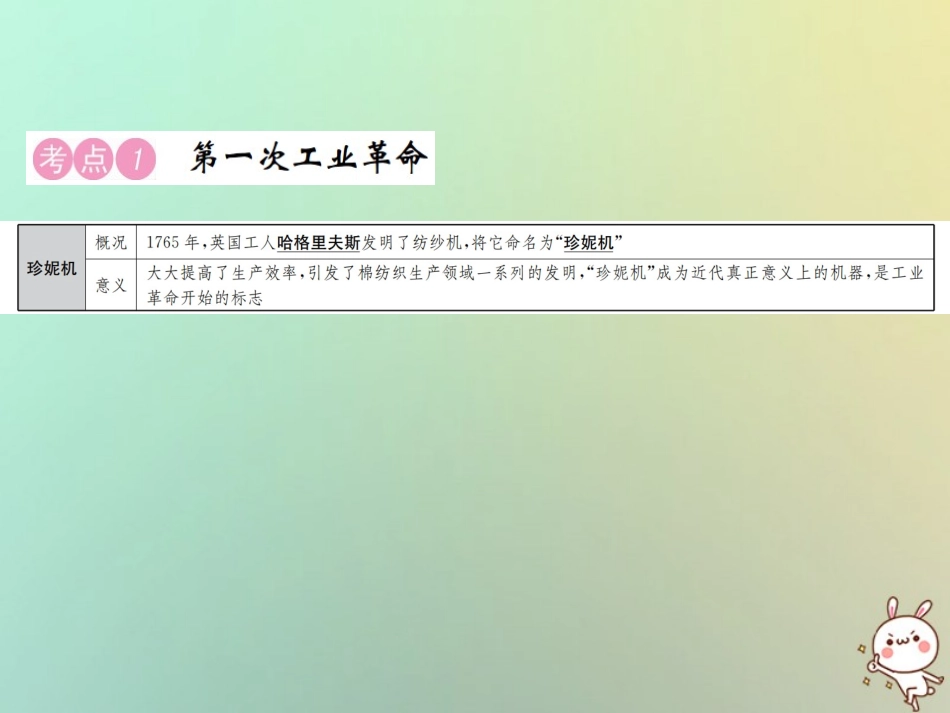 秋中考历史总复习突破 第十四讲 工业革命和工人运动的兴起课件_第2页
