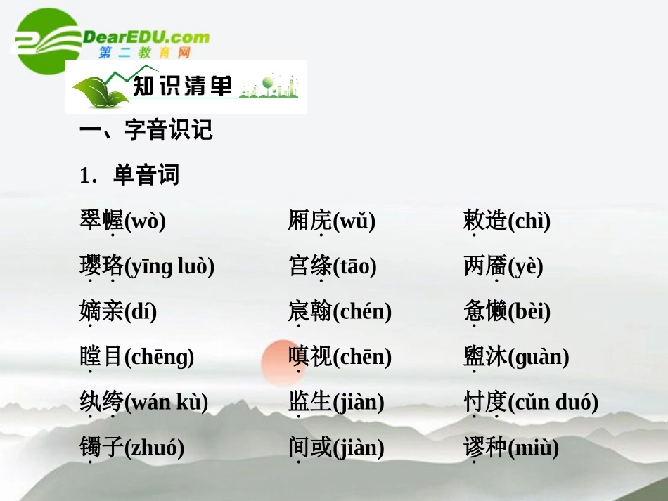 高考语文二轮复习 教材回顾 现代文课件 必修3-1 课件_第3页